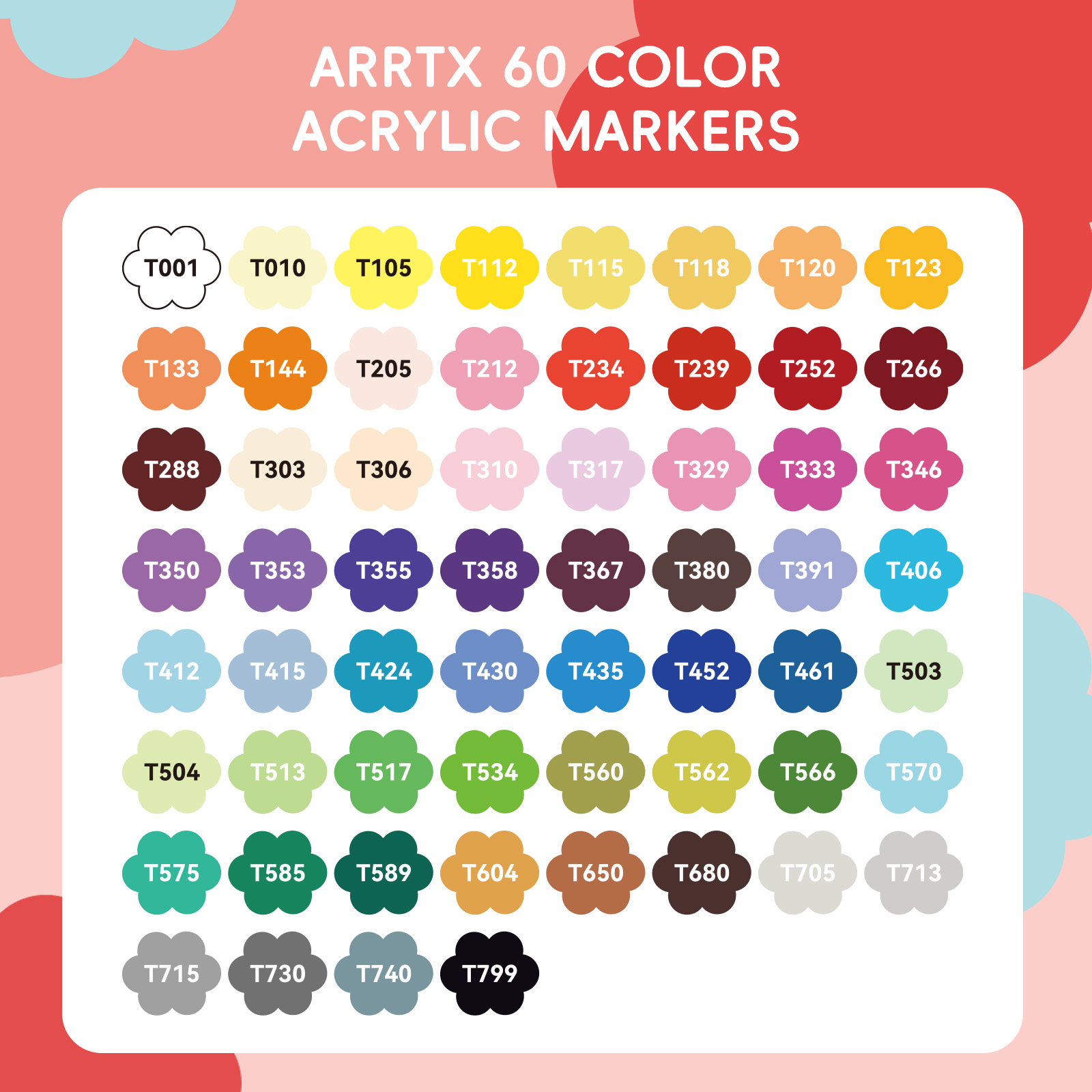 Pena Cat Akrilik Arrtx, 36/60  - Copic Marker Classic ulasan dan harga